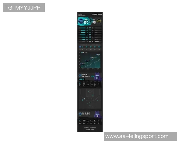 朗佐鲍尔表现低迷9投仅1中三分球命中率惨淡仅得3分7篮板2助攻2抢断